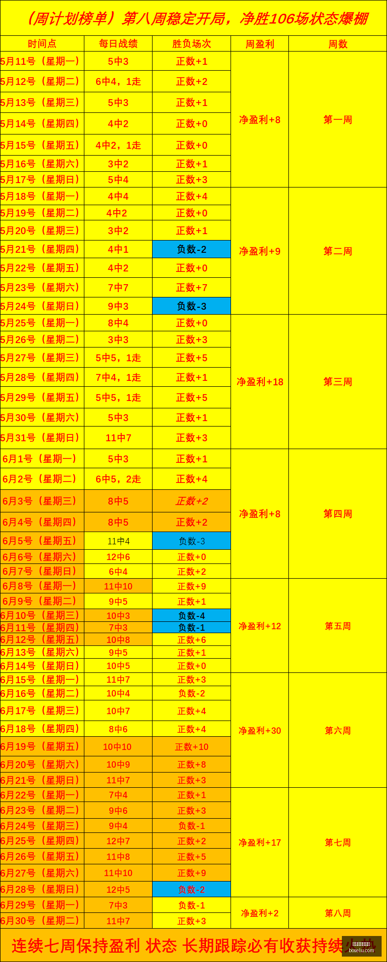 世界杯买球,软件,世界杯买球软件,世界杯买球软件,足球投注,体育博彩,世界杯投注应用,线上买球,足球买球,手机买球软件,世界杯竞猜,安全投注平台,买球软件推荐