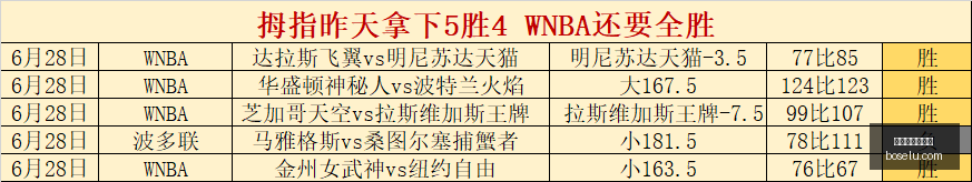 世界杯买球,软件,世界杯买球软件,世界杯买球软件,足球投注,体育博彩,世界杯投注应用,线上买球,足球买球,手机买球软件,世界杯竞猜,安全投注平台,买球软件推荐