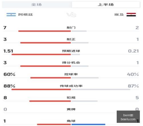 探索赛博朋,克文化,猫咪如何成,bwin体育,bwin体育官网,bwin体育app,bwin体育平台