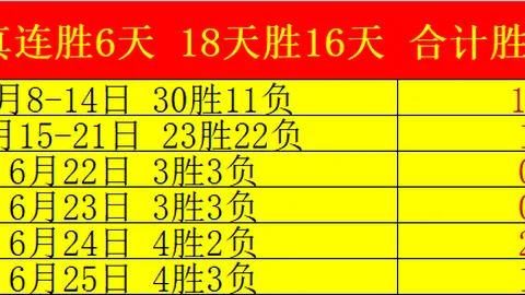 世界杯买球软，世界杯投注应用，件 115826 2