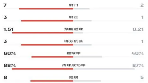 探索赛博朋克文化：猫咪如何成为关键角色